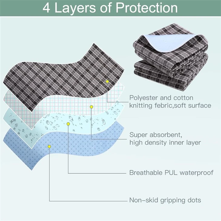 Wheelchair Underpad